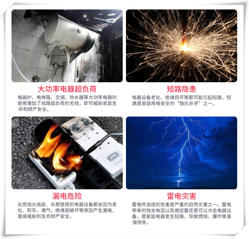 家用配電箱為什么要這么多開關(guān)，都是干嘛的？？